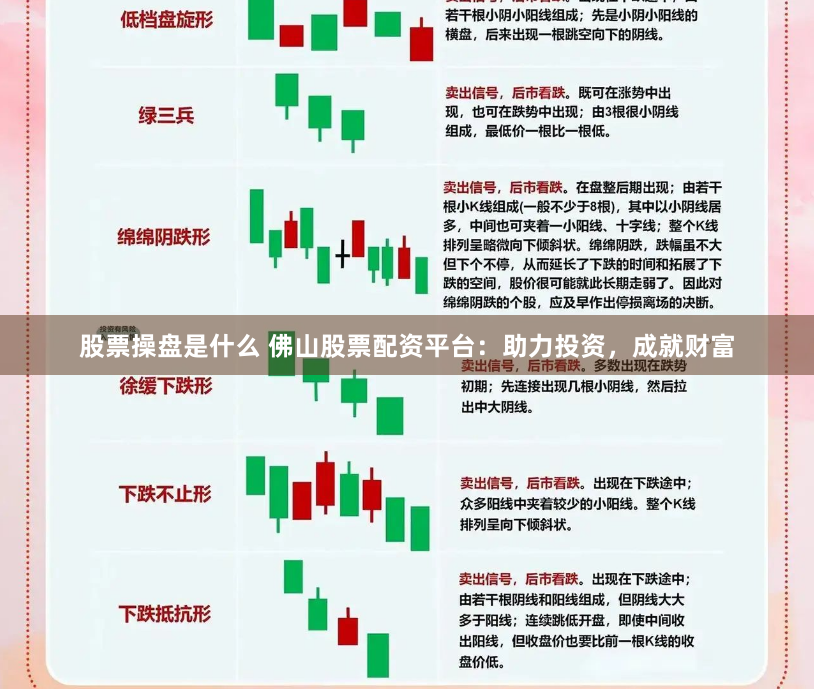 股票操盘是什么 佛山股票配资平台：助力投资，成就财富