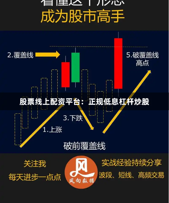 股票线上配资平台：正规低息杠杆炒股