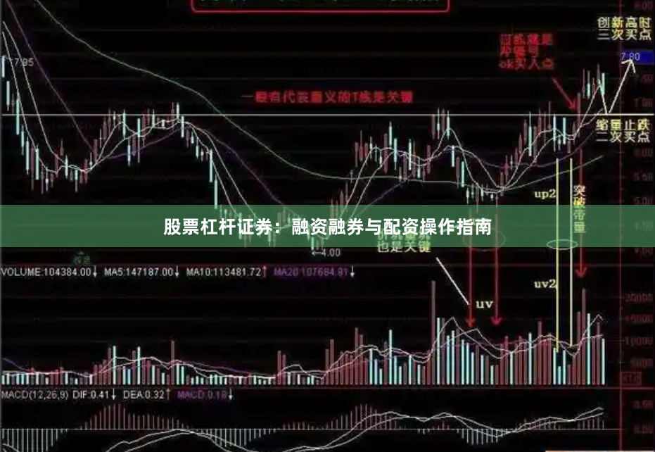 股票杠杆证券：融资融券与配资操作指南